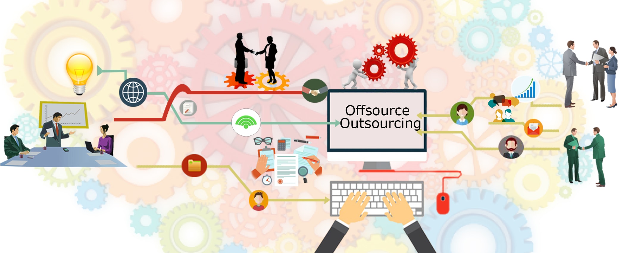 How-to-overcome-the real-time-challenges-of-offshoring